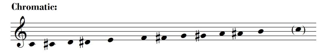 Chromatic diatonic