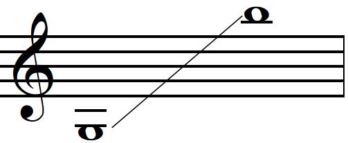 Clara Schumann in 1850